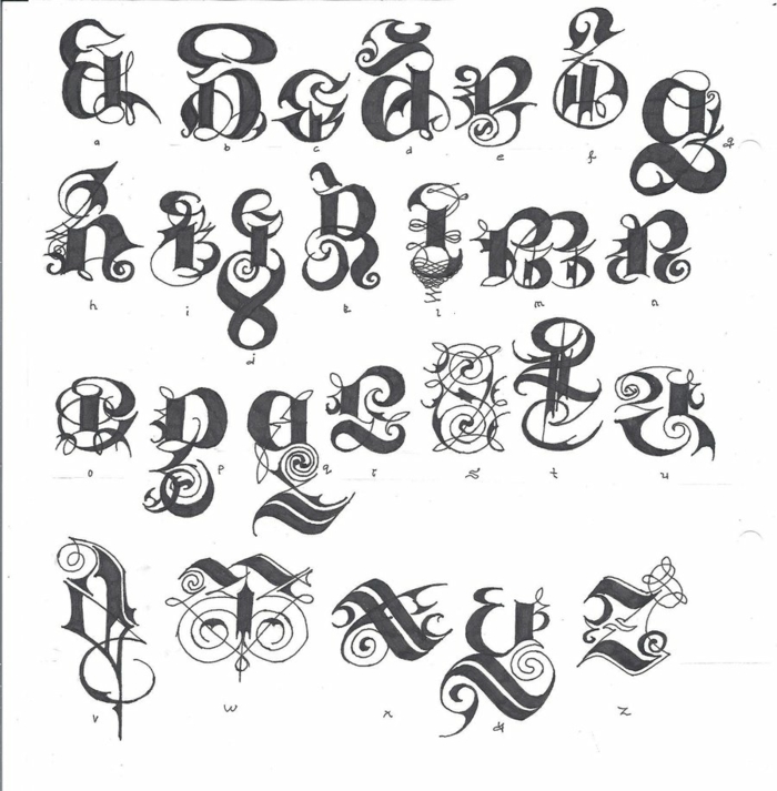letras para tatuajes, alfabeto para tatuajes, fuente personalizada difícil de leer en estilo gótico con adornos
