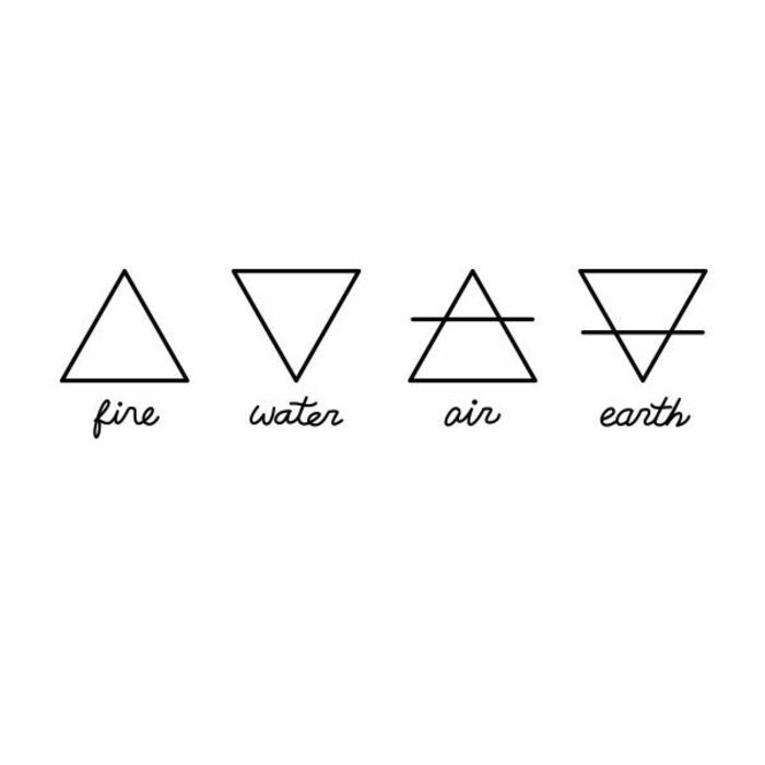 ideas para tatuajes con simbolismo, los cuatro elementos esenciales, fuego, agua, aire, tierra