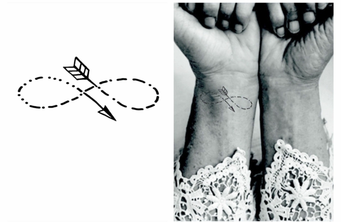 tatuaje minimalista con significado, signo de infinidad, tatuajes pequeños en la muñeca, tatuajes de amigas