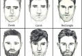 Corte de pelo hombre: cómo escoger según la forma de su rostro