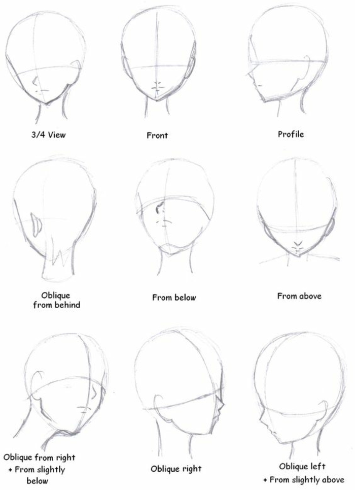 ideas sobre como dibujar una cabeza paso a paso, técnicas de dibujo fáciles y rápidas