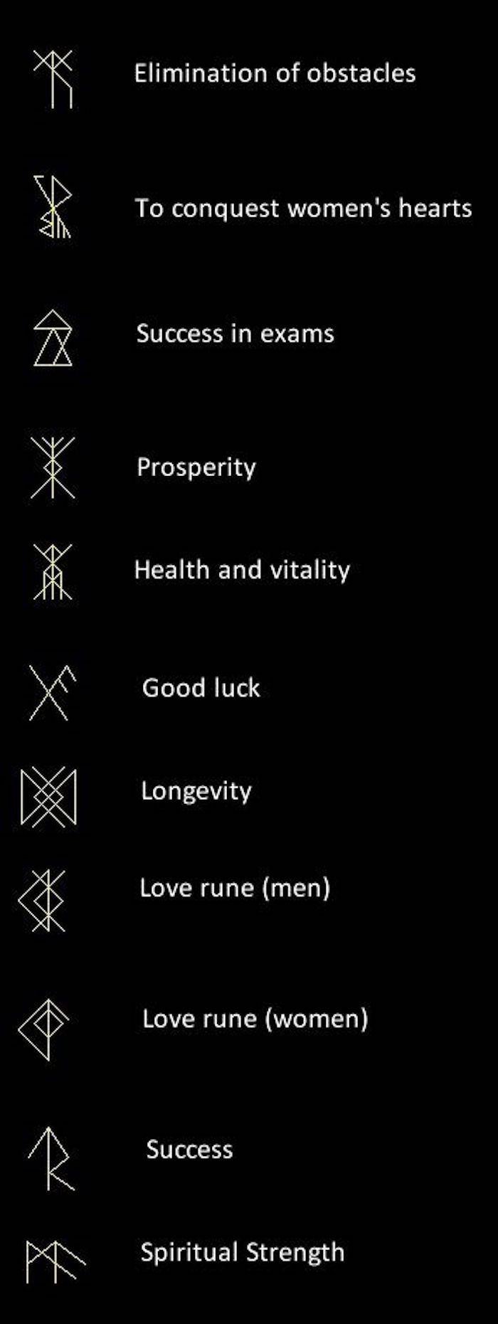 qué significan los motivos de los tatuajes tribales, diseños de tatuajes con un fuerte significado, simbologia detrás de los tatuajes 