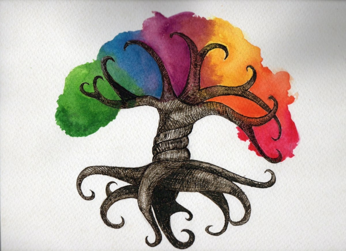 el árbol de la vida dibujo con manchas de colores acuarelas, paisajes para dibujar, verde azul, lila, amarillo, naranja, rosado 