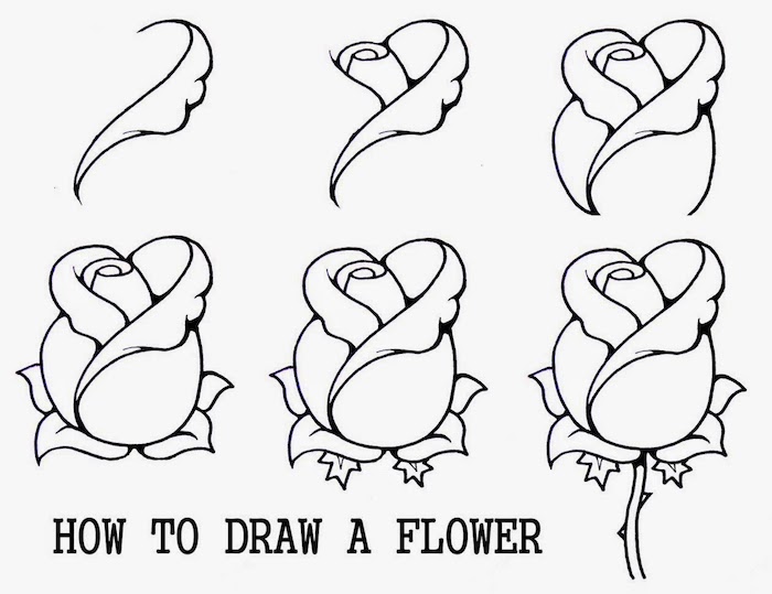 dibujos de flores sencillos paso a paso, como dibujar una rosa, tutoriales de dibujos originales y fáciles de hacer 