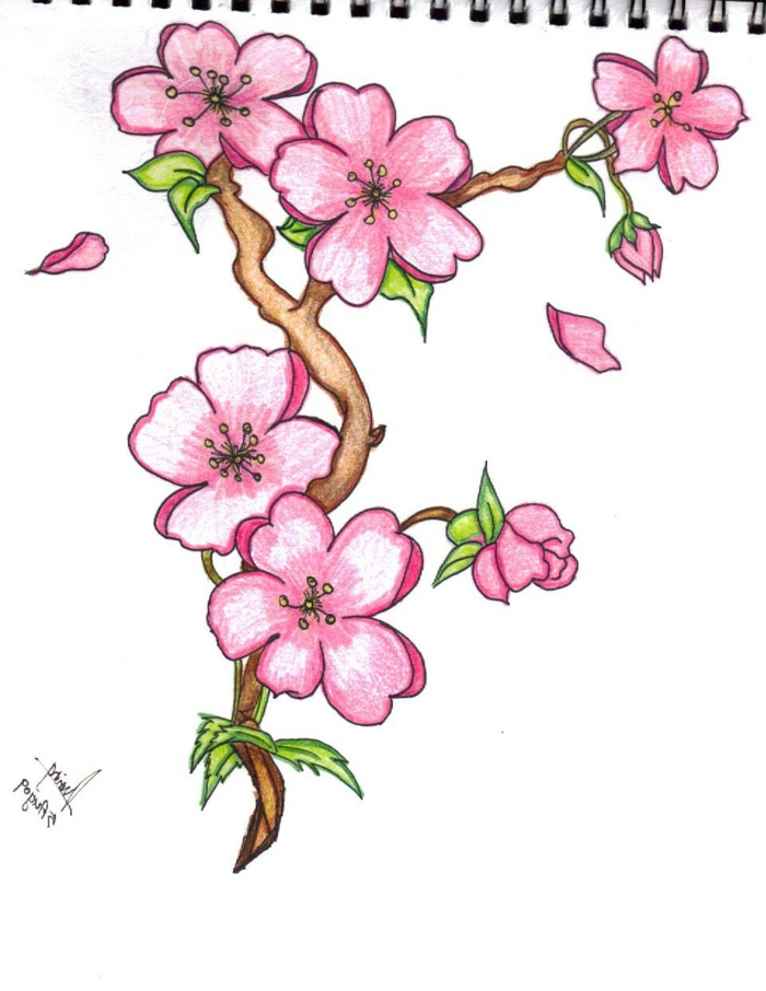 1001 + Ideas De Dibujos De Flores Fáciles Y Bonitos