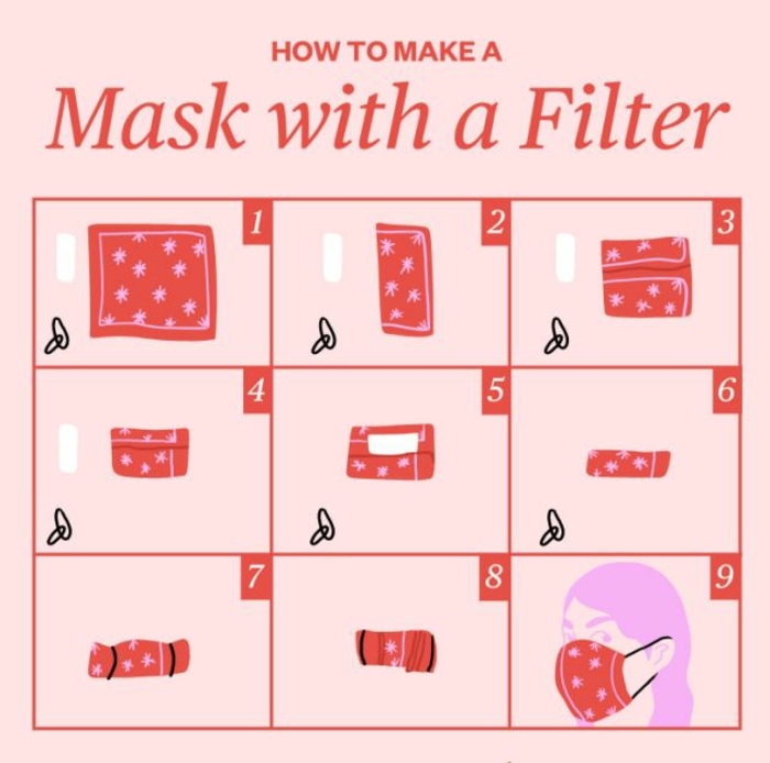 pasos básicos para hacer mascarillas caseras con filtro, mascarilla con filtro en casa, foto y tutoriales de mascarillas coronavirus